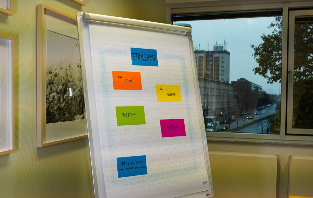 Flipcharts mit bunten Post it`s